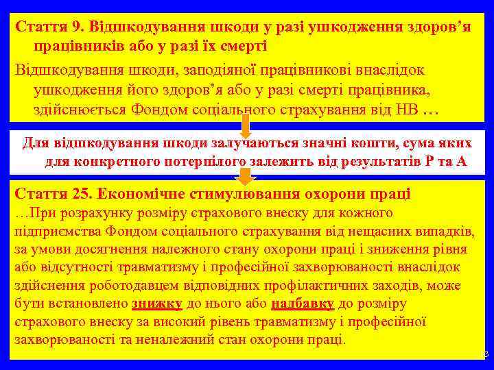 Стаття 9. Відшкодування шкоди у разі ушкодження здоров’я працівників або у разі їх смерті