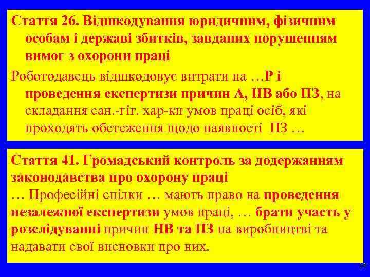 Стаття 26. Відшкодування юридичним, фізичним особам і державі збитків, завданих порушенням вимог з охорони