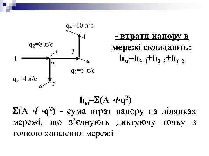 - втрати напору в мережі складають: hм=h 3 -4+h 2 -3+h 1 -2 hм=