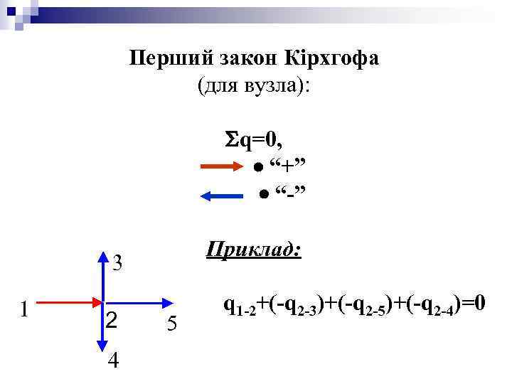 Перший закон Кірхгофа (для вузла): q=0, “+” “-” Приклад: 3 1 2 4 5