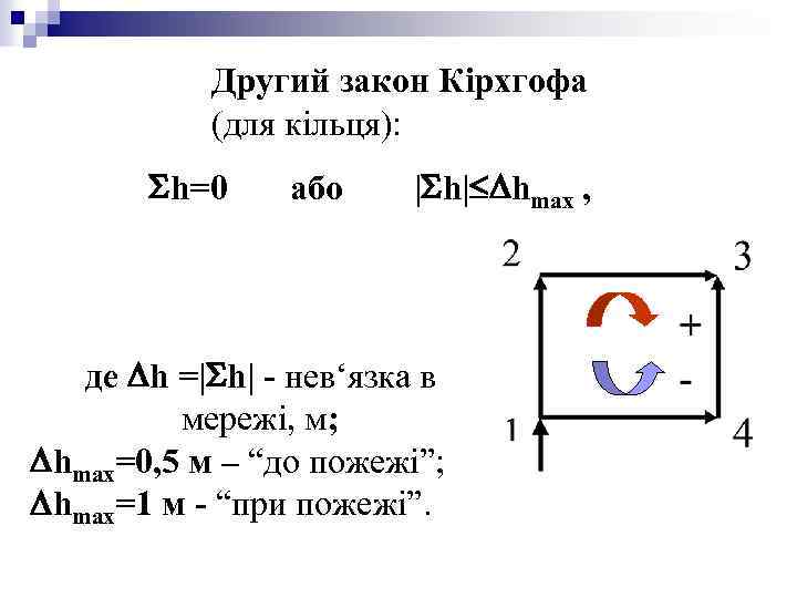 Другий закон Кірхгофа (для кільця): h=0 або | h| hmax , де h =|