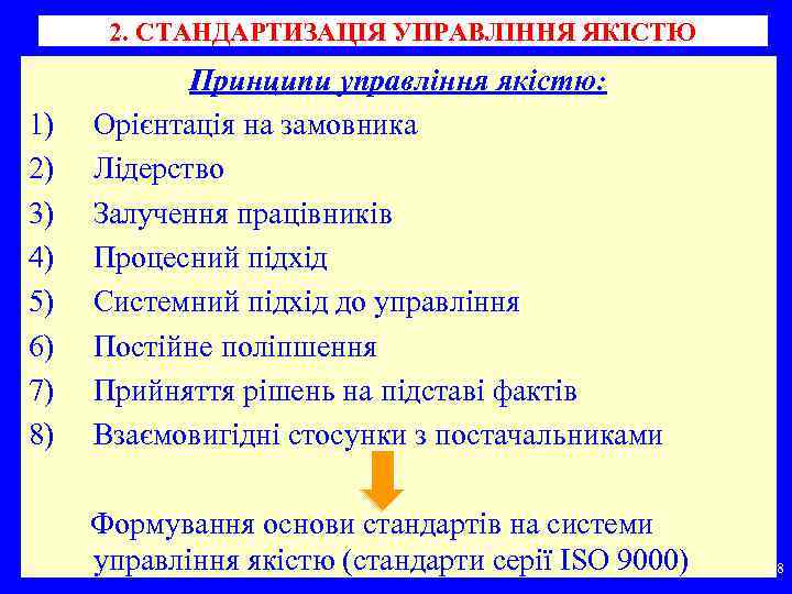 2. СТАНДАРТИЗАЦІЯ УПРАВЛІННЯ ЯКІСТЮ 1) 2) 3) 4) 5) 6) 7) 8) Принципи управління