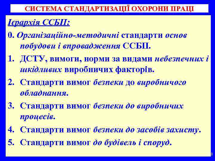 СИСТЕМА СТАНДАРТИЗАЦІЇ ОХОРОНИ ПРАЦІ Ієрархія ССБП: 0. Організаційно методичні стандарти основ побудови і впровадження