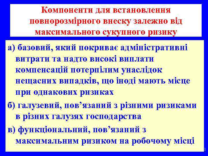 Компоненти для встановлення повнорозмірного внеску залежно від максимального сукупного ризику а) базовий, який покриває