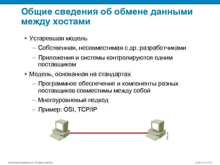 Модель обмена данными. Многоуровневая модель сети. Сетевое моделирование базируется. Модель сетевого обмена это.