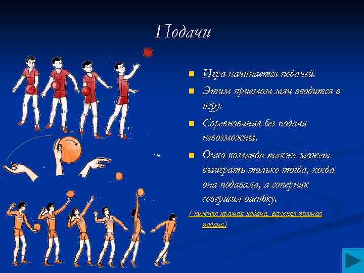 Подачи n n Игра начинается подачей. Этим приемом мяч вводится в игру. Соревнования без