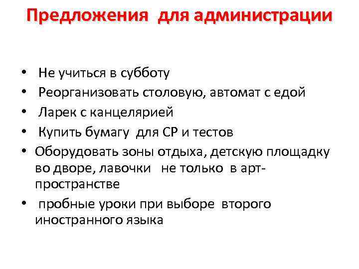 Предложения для администрации Не учиться в субботу Реорганизовать столовую, автомат с едой Ларек с