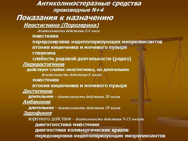 Антихолинэстеразные средства производные N+4 Показания к назначению Неостигмина (Ппрозерина) длительность действия 2 -4 часа