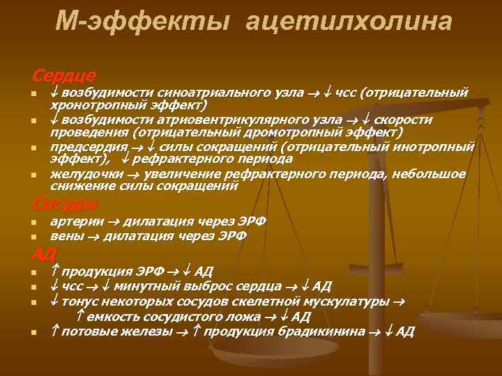 М-эффекты ацетилхолина Сердце n n возбудимости синоатриального узла чсс (отрицательный хронотропный эффект) возбудимости атриовентрикулярного