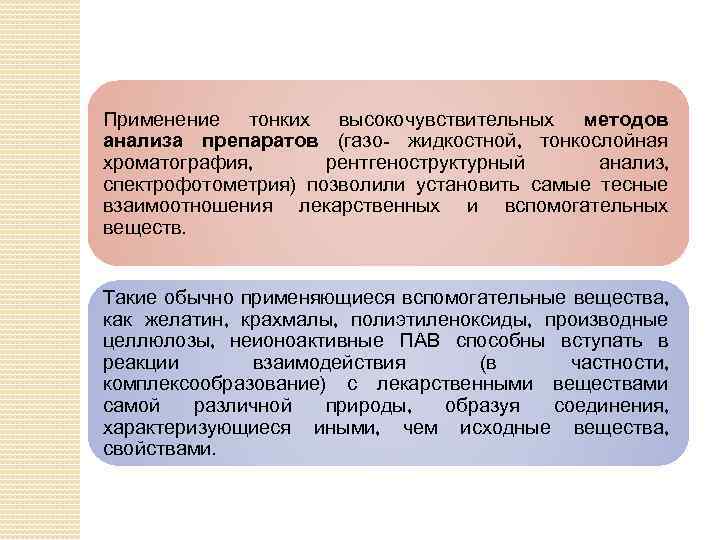 Применение тонких высокочувствительных методов анализа препаратов (газо- жидкостной, тонкослойная хроматография, рентгеноструктурный анализ, спектрофотометрия) позволили
