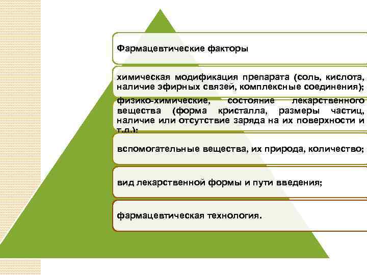 Фармацевтические факторы химическая модификация препарата (соль, кислота, наличие эфирных связей, комплексные соединения); физико-химические, состояние