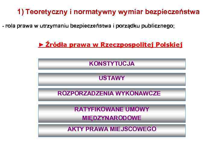 1) Teoretyczny i normatywny wymiar bezpieczeństwa - rola prawa w utrzymaniu bezpieczeństwa i porządku