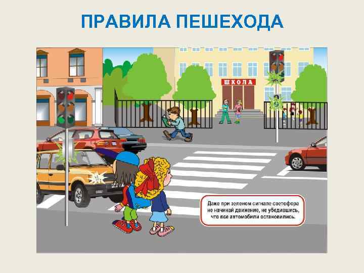 ПРАВИЛА ПЕШЕХОДА 