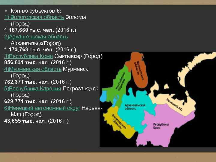  Кол во субъектов 6: 1) Вологодская область Вологда (Город) 1 187, 660 тыс.