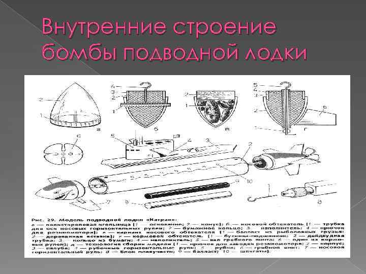 Внутренние строение бомбы подводной лодки 