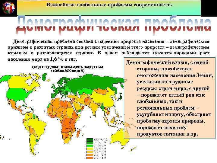 Важнейшие глобальные проблемы современности. Демографическая проблема связана с падением прироста населения – демографическим кризисом