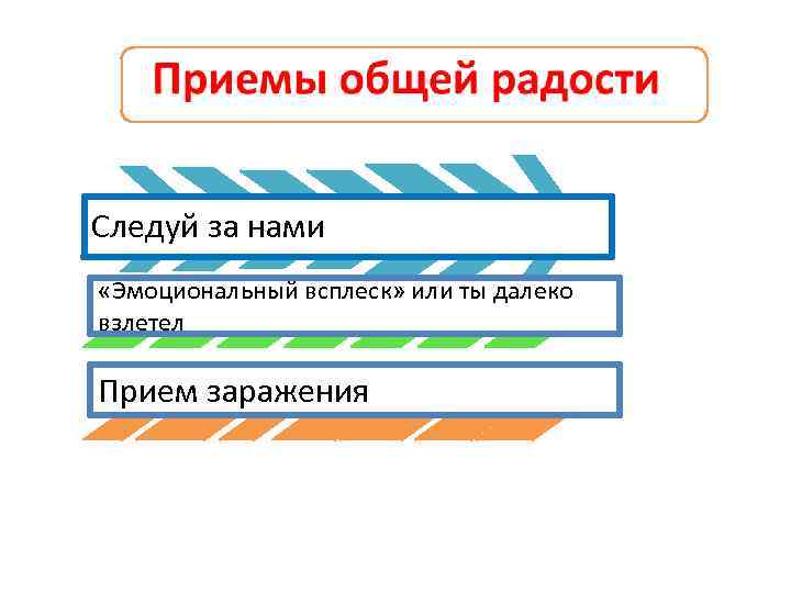 Приемы общей радости Следуй за нами «Эмоциональный всплеск» или ты далеко взлетел Прием заражения