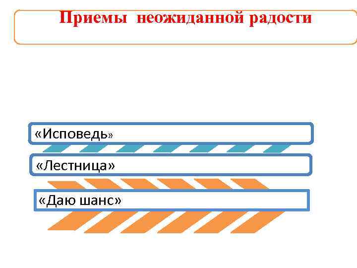 Приемы неожиданной радости «Исповедь» » «Лестница» « «Даю шанс» 