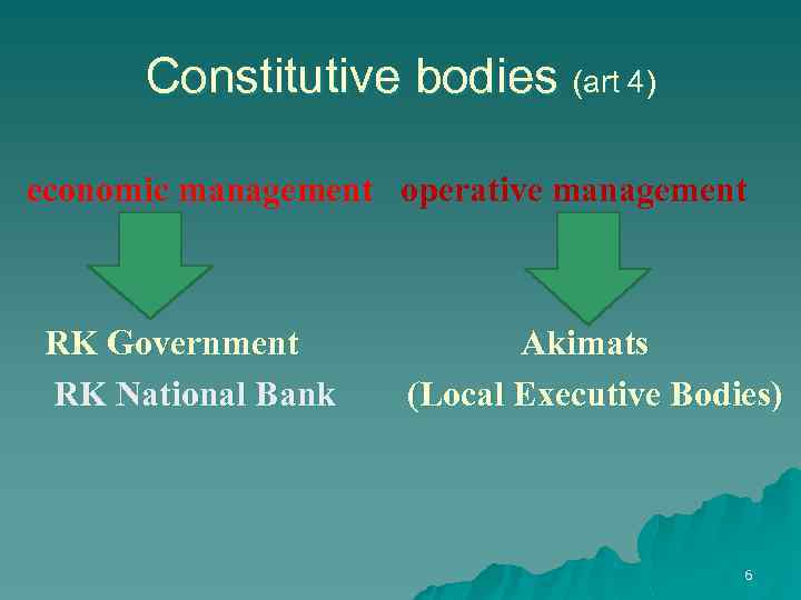 Constitutive bodies (art 4) economic management operative management RK Government RK National Bank Akimats