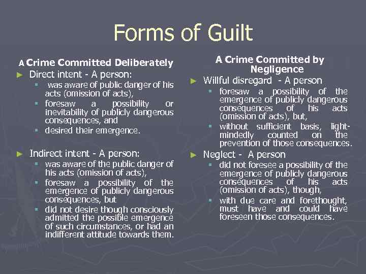 Forms of Guilt A Crime Committed Deliberately ► Direct intent - A person: was