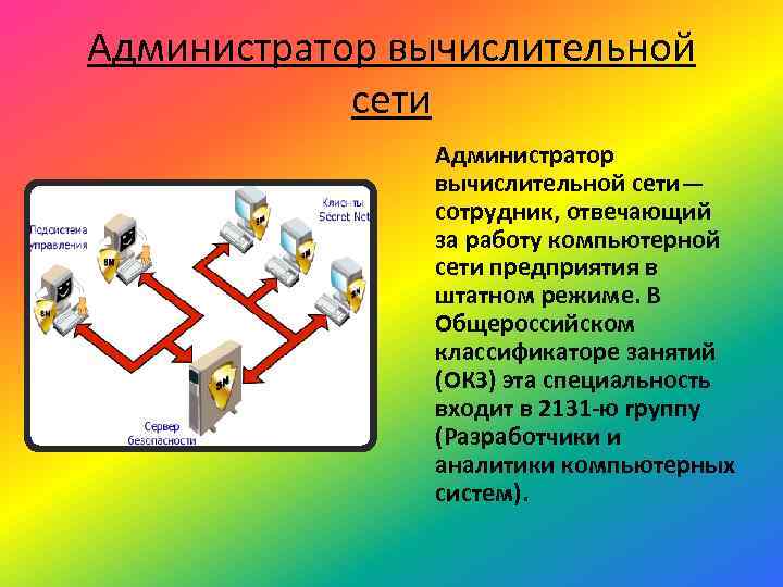 Администратор вычислительной сети— сотрудник, отвечающий за работу компьютерной сети предприятия в штатном режиме. В