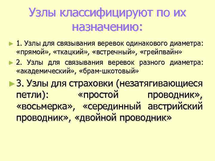 Узлы классифицируют по их назначению: 1. Узлы для связывания веревок одинакового диаметра: «прямой» ,