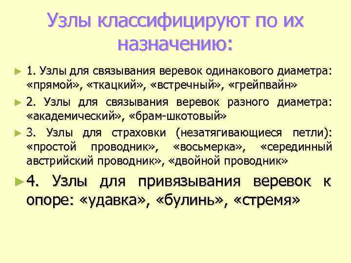 Узлы классифицируют по их назначению: 1. Узлы для связывания веревок одинакового диаметра: «прямой» ,