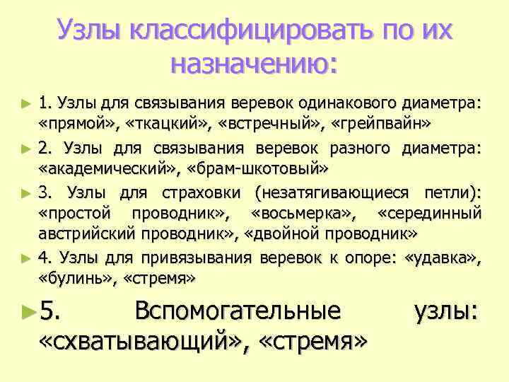 Узлы классифицировать по их назначению: 1. Узлы для связывания веревок одинакового диаметра: «прямой» ,