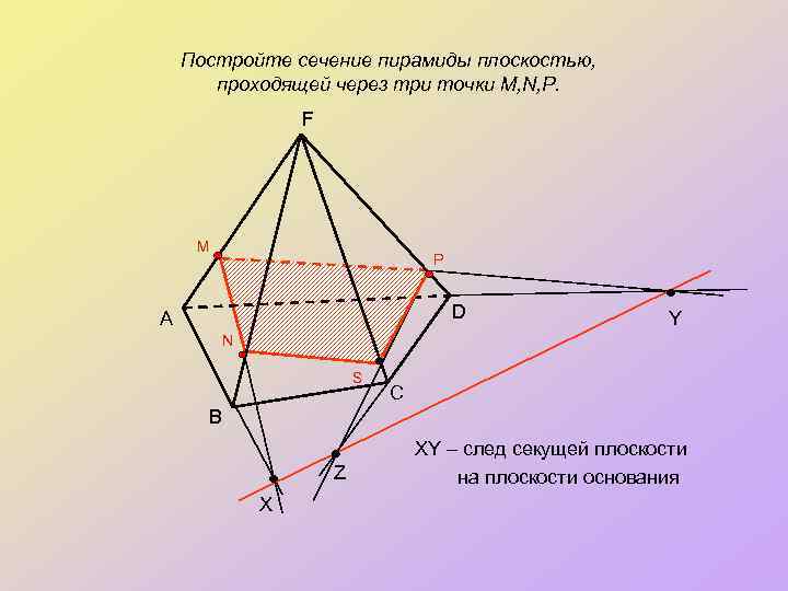 Постройте сечение пирамиды плоскостью, проходящей через три точки M, N, P. F M P