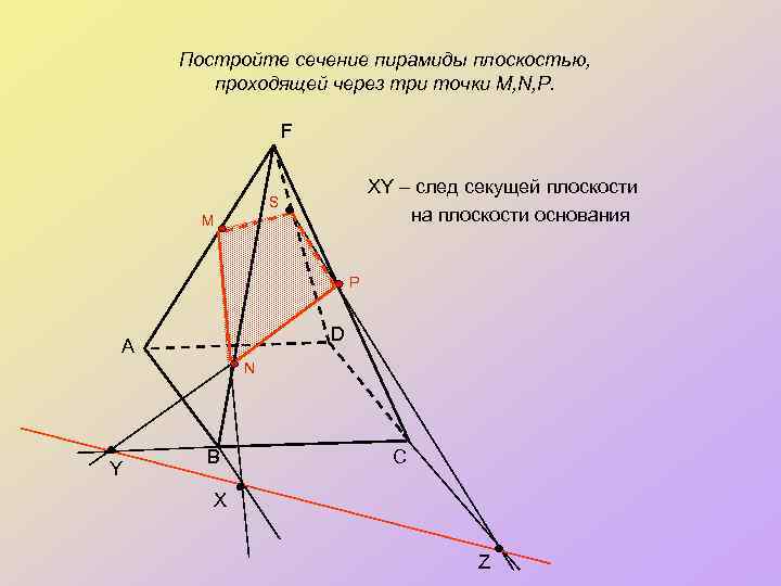 Постройте сечение пирамиды плоскостью, проходящей через три точки M, N, P. F XY –