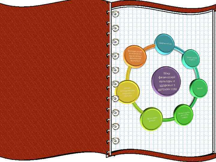 Значительно повысился процент компетентности и профессионализма Дети показывают высокий уровень педагогов за счет эффективной