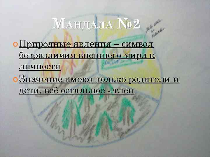 МАНДАЛА № 2 Природные явления – символ безразличия внешнего мира к личности Значение имеют