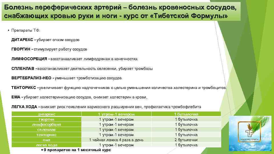 Болезнь переферических артерий – болезнь кровеносных сосудов, снабжающих кровью руки и ноги - курс