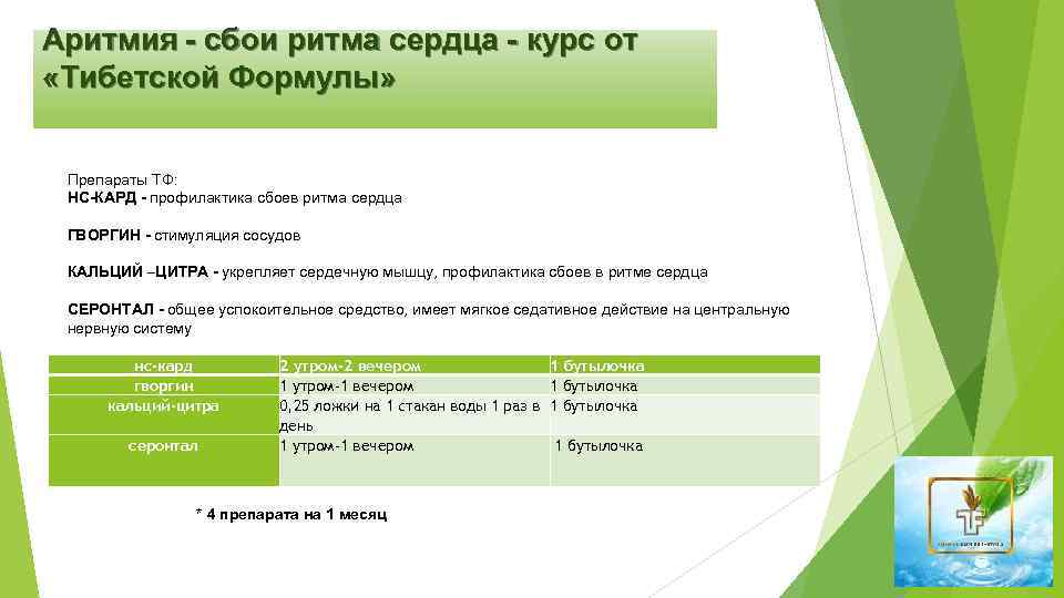 Аритмия - сбои ритма сердца - курс от «Тибетской Формулы» Препараты ТФ: НС-КАРД -