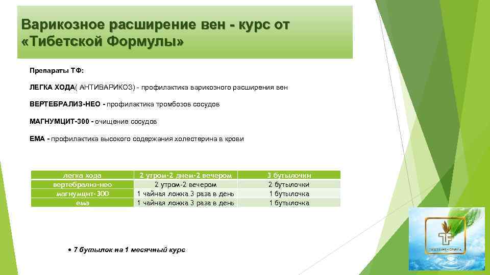 Варикозное расширение вен - курс от «Тибетской Формулы» Препараты ТФ: ЛЕГКА ХОДА( АНТИВАРИКОЗ) -