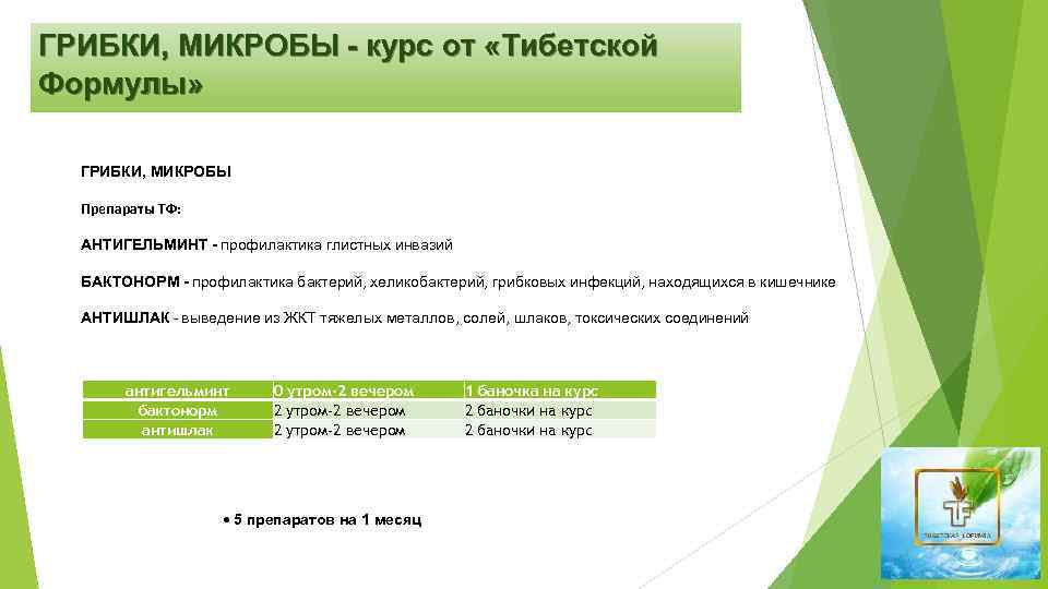 ГРИБКИ, МИКРОБЫ - курс от «Тибетской Формулы» ГРИБКИ, МИКРОБЫ Препараты ТФ: АНТИГЕЛЬМИНТ - профилактика