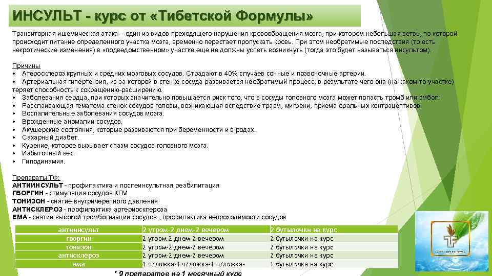 ИНСУЛЬТ - курс от «Тибетской Формулы» Транзиторная ишемическая атака – один из видов преходящего