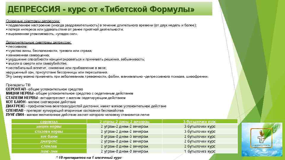 ДЕПРЕССИЯ - курс от «Тибетской Формулы» Основные симптомы депрессии: • подавленное настроение (иногда раздражительность)