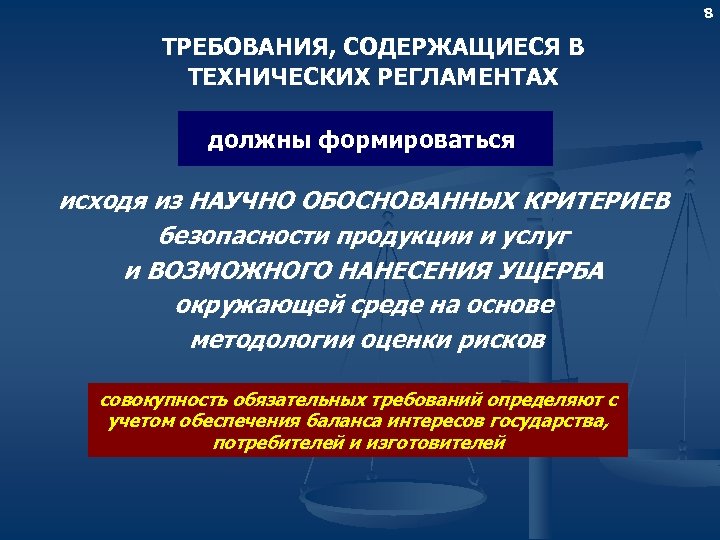 8 ТРЕБОВАНИЯ, СОДЕРЖАЩИЕСЯ В ТЕХНИЧЕСКИХ РЕГЛАМЕНТАХ должны формироваться исходя из НАУЧНО ОБОСНОВАННЫХ КРИТЕРИЕВ безопасности