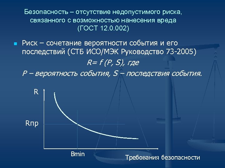 Безопасность – отсутствие недопустимого риска, связанного с возможностью нанесения вреда (ГОСТ 12. 0. 002)