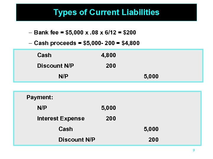 Types of Current Liabilities – Bank fee = $5, 000 x. 08 x 6/12