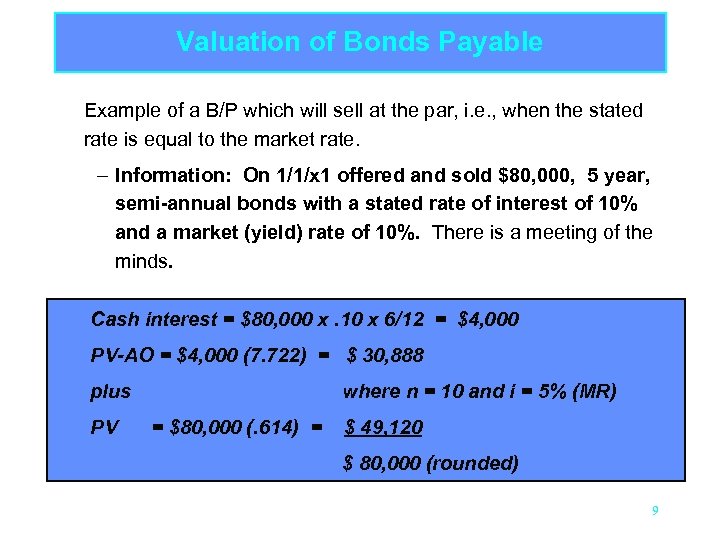 Valuation of Bonds Payable Example of a B/P which will sell at the par,