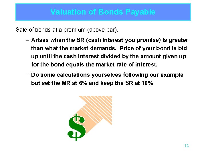 Valuation of Bonds Payable Sale of bonds at a premium (above par). – Arises