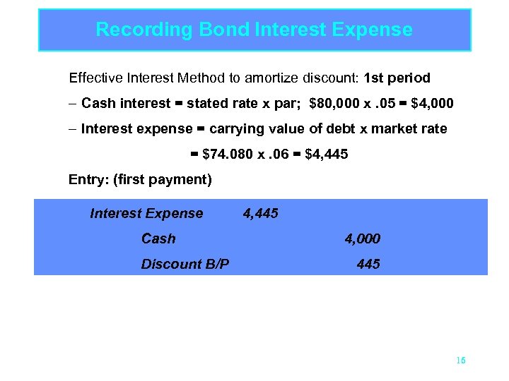 Recording Bond Interest Expense Effective Interest Method to amortize discount: 1 st period –