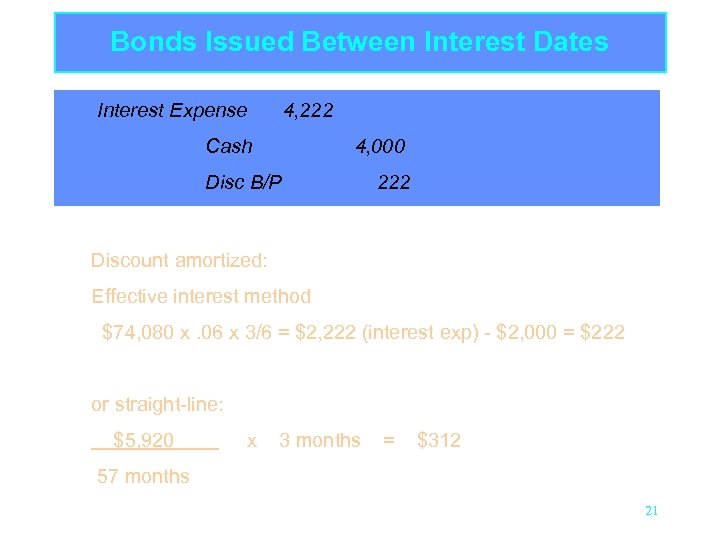 Bonds Issued Between Interest Dates Interest Expense 4, 222 Cash 4, 000 Disc B/P