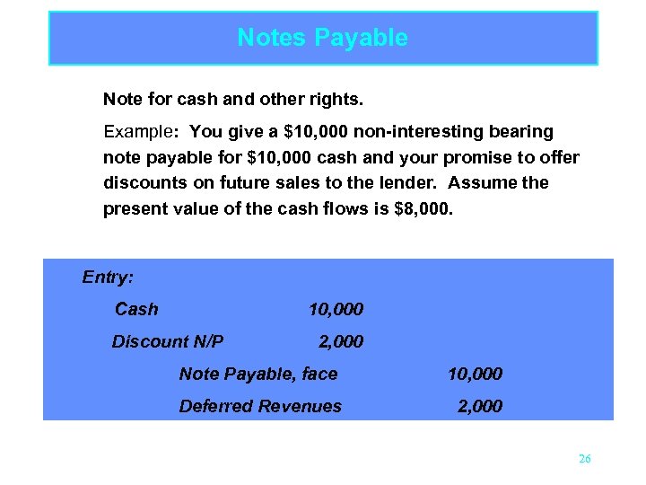 Notes Payable Note for cash and other rights. Example: You give a $10, 000
