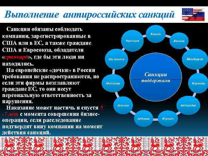 Выполнение антироссийских санкций Санкции обязаны соблюдать компании, зарегистрированные в США или в ЕС, а