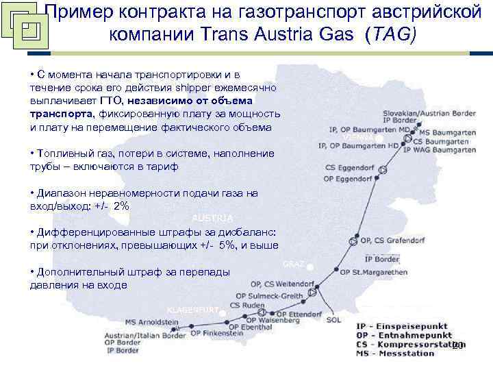 Пример контракта на газотранспорт австрийской компании Trans Austria Gas (TAG) • С момента начала