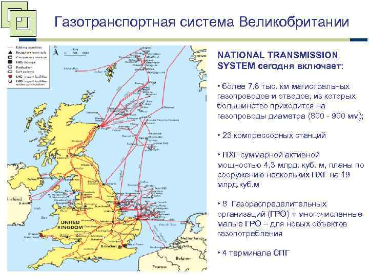 Газотранспортная система Великобритании NATIONAL TRANSMISSION SYSTEM сегодня включает: • более 7, 6 тыс. км