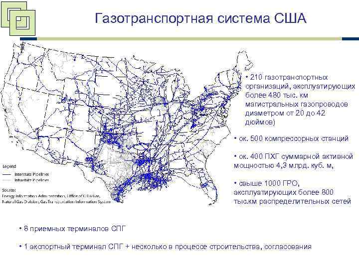 Газотранспортная система США • 210 газотранспортных организаций, эксплуатирующих более 480 тыс. км магистральных газопроводов